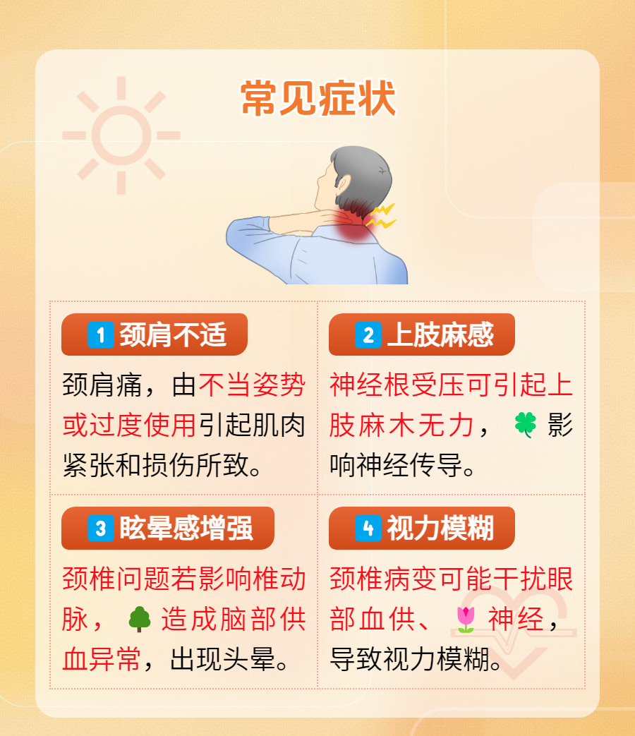 颈肩综合征不再痛！临沂永辉医院中西医妙法显奇效